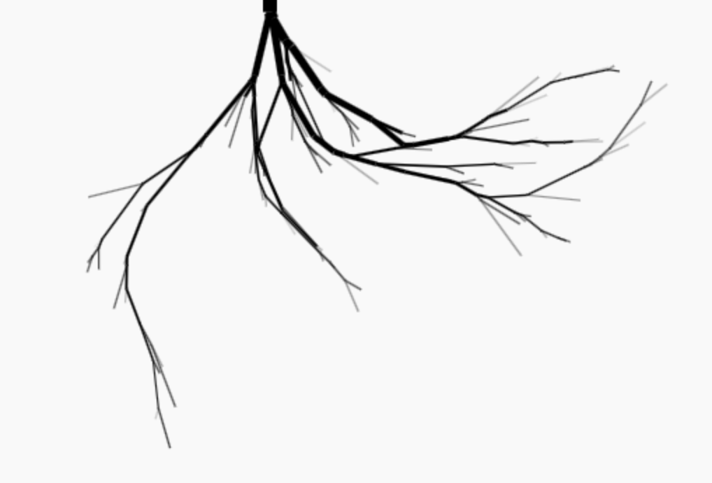 screenshot of root2