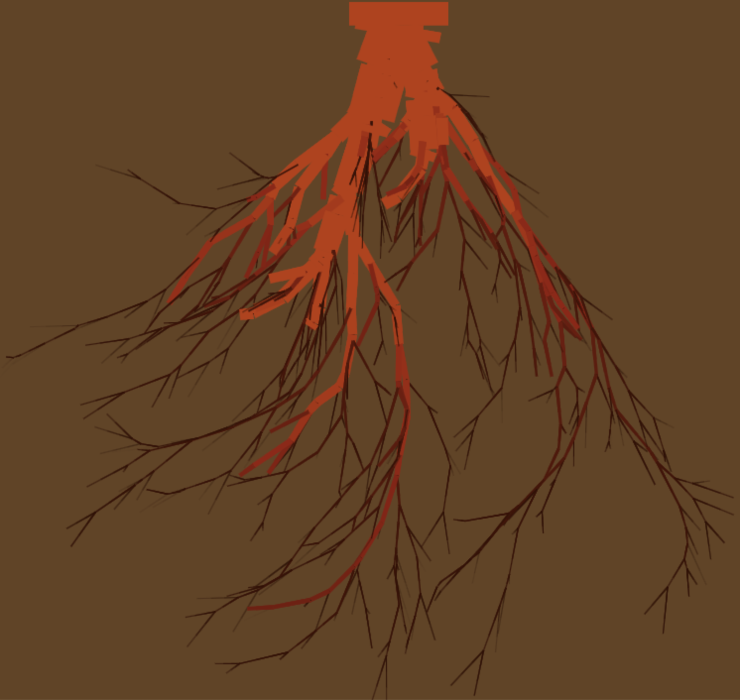 screenshot of root6
